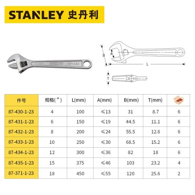 史丹利扳手 B系列两用扳手 双头扳手多用扳手高碳钢材质省力扳手 1支起批图5