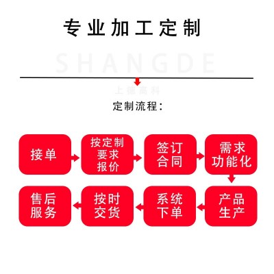 上虞风机Y8-39Y9-38型锅炉离心鼓引风机排风定制加工图3