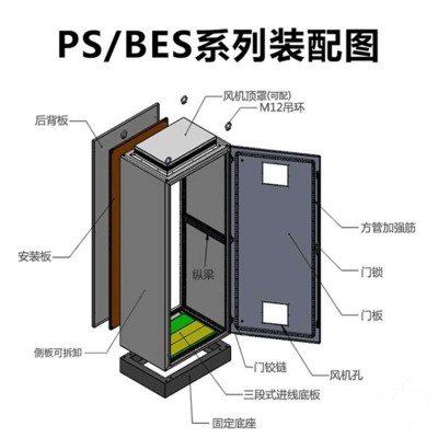 仿威图控制柜PLC柜ES配电柜室内户外不锈钢600*1200*400五折柜图4