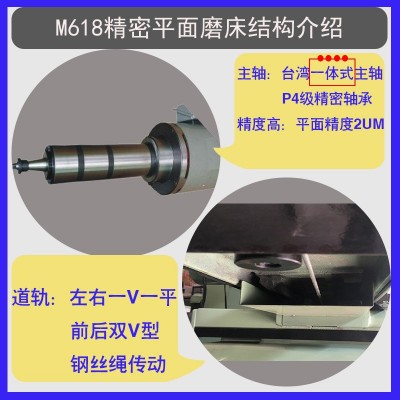 热销平面磨新小型精密平面磨床手动手摇磨床m618磨床平面磨床图2