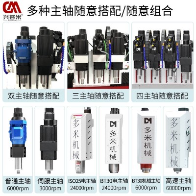 数控龙门钻攻一体机不锈钢自动换刀大行程三轴钻孔攻牙倒角钻铣床图4
