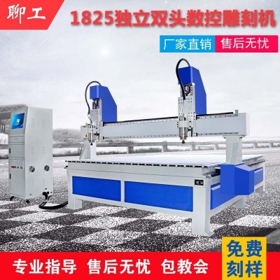 1325木工棺材雕刻机cnc大型全自动广告亚克力切割数控寿材雕刻机图3