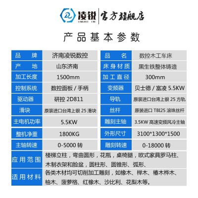 全自动多功能一体数控木工车床机床双轴四刀平雕浮雕圆雕立体雕图4