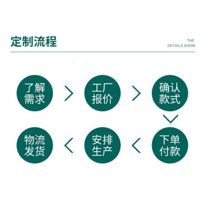 明乐牌窗帘带织带机 高速自动编织机织带机整经机批发纺织拉纱机图2