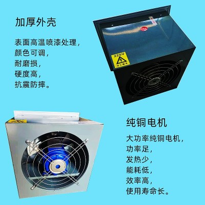 低噪声方形壁式轴流风机 方型壁式轴流风机 防爆型壁式轴流风机图2