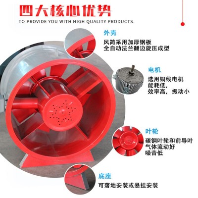 批发防爆混流风机管道式正压通风机工业低噪音大风量swf混流风机图2