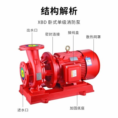 XBD卧式单级消防泵组离心管道消火栓泵增压稳压成套设备喷淋水泵