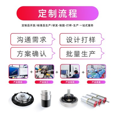机械臂关节行星齿轮箱减速电机 机器狗关节齿轮箱机器人减速电机图2