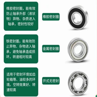 人本轴承608轴承 607 609 624 625 626 627 628 629高速电 动工具图3