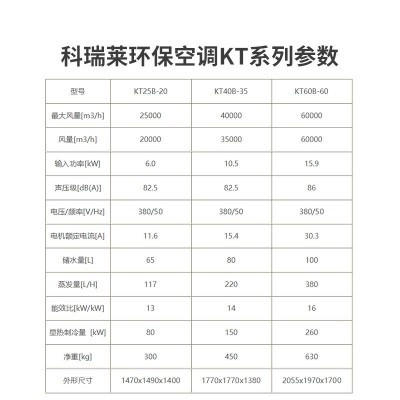 热销科瑞莱环保空调KT系列工厂车间通风降温设备蒸发式工业 冷风机图3