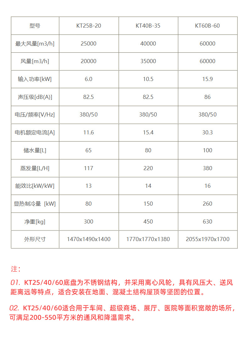 科瑞莱-详情页_05