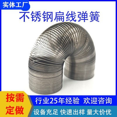 工厂直供不锈钢SLINKY机灵鬼弹簧魔术玩具弹簧波动叠叠圈现货批发图2
