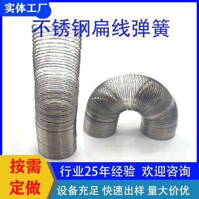 工厂直供不锈钢SLINKY机灵鬼弹簧魔术玩具弹簧波动叠叠圈现货批发图3