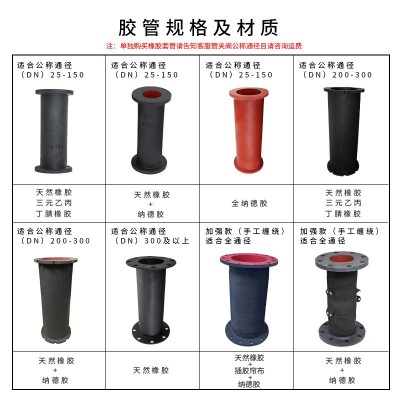 PP管夹阀 塑料管夹阀 耐酸碱 开关轻 重量轻 手动管夹阀 胶管阀图5