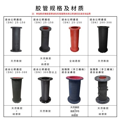 [联科阀门]排泥浆矿渣粉尘GJ41X铝合金铸铁铸钢304法兰管夹阀图3