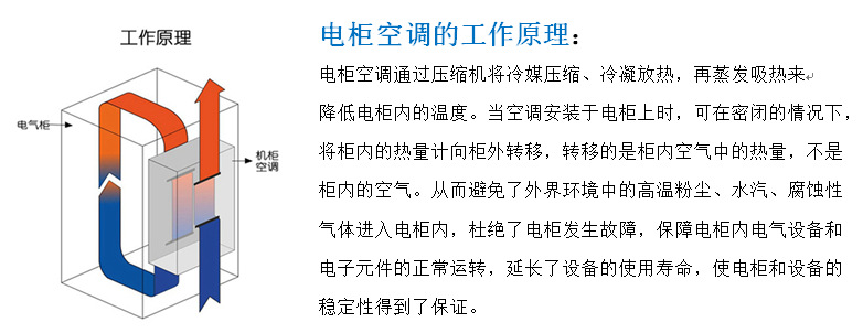 宝贝详情图信息