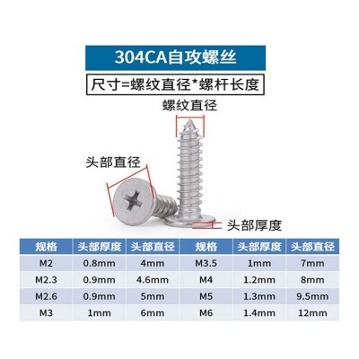 304不锈钢十字平头自攻螺丝CA超薄头十字大头扁头自攻钉ST2.3-S T6图2