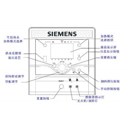 康丹森壁挂式冷凝锅炉图2
