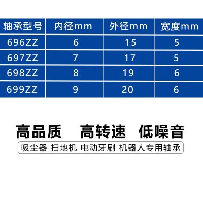 专业小轴承696Z 尺寸6*15*5轴承 深沟球微小型高速电机轴承图2