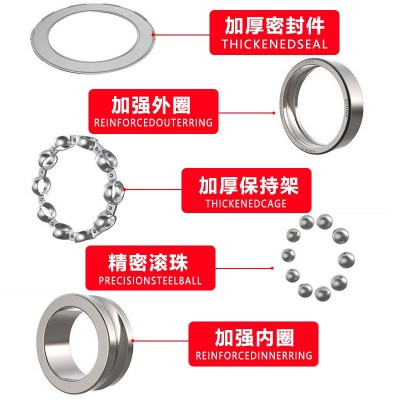 微型深沟球轴承 626 627 628 629 高速低噪音 小轴承电器电机轴承图2