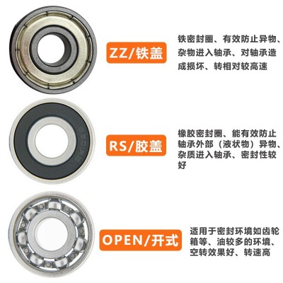 微型深沟球轴承 626 627 628 629 高速低噪音 小轴承电器电机轴承图3