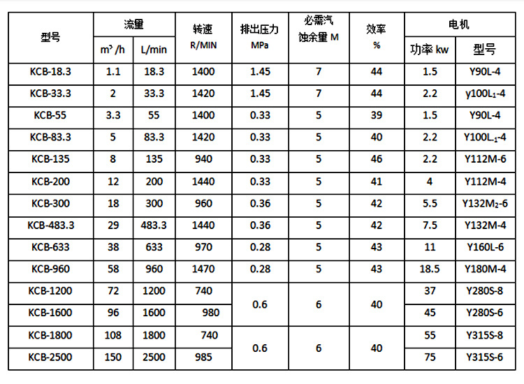 JJ-KCB小泵_03