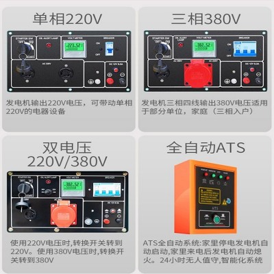 玉柴发电机组 柴油发电机定制30kw50kw100kw300kw图4