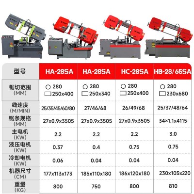 GB4028带锯床液压半自动锯床龙门金属切割锯床小型卧式铝型材锯床图3