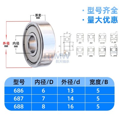 HTMW精密碳钢轴承钢材质带盖微型轴承 686 687 688 深沟球小轴承图3