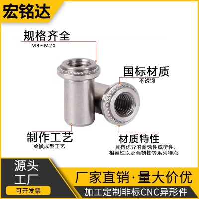 304不锈钢防水螺母M3M4M5M6M8M10M12拉铆螺钉平低密封防水螺母图2