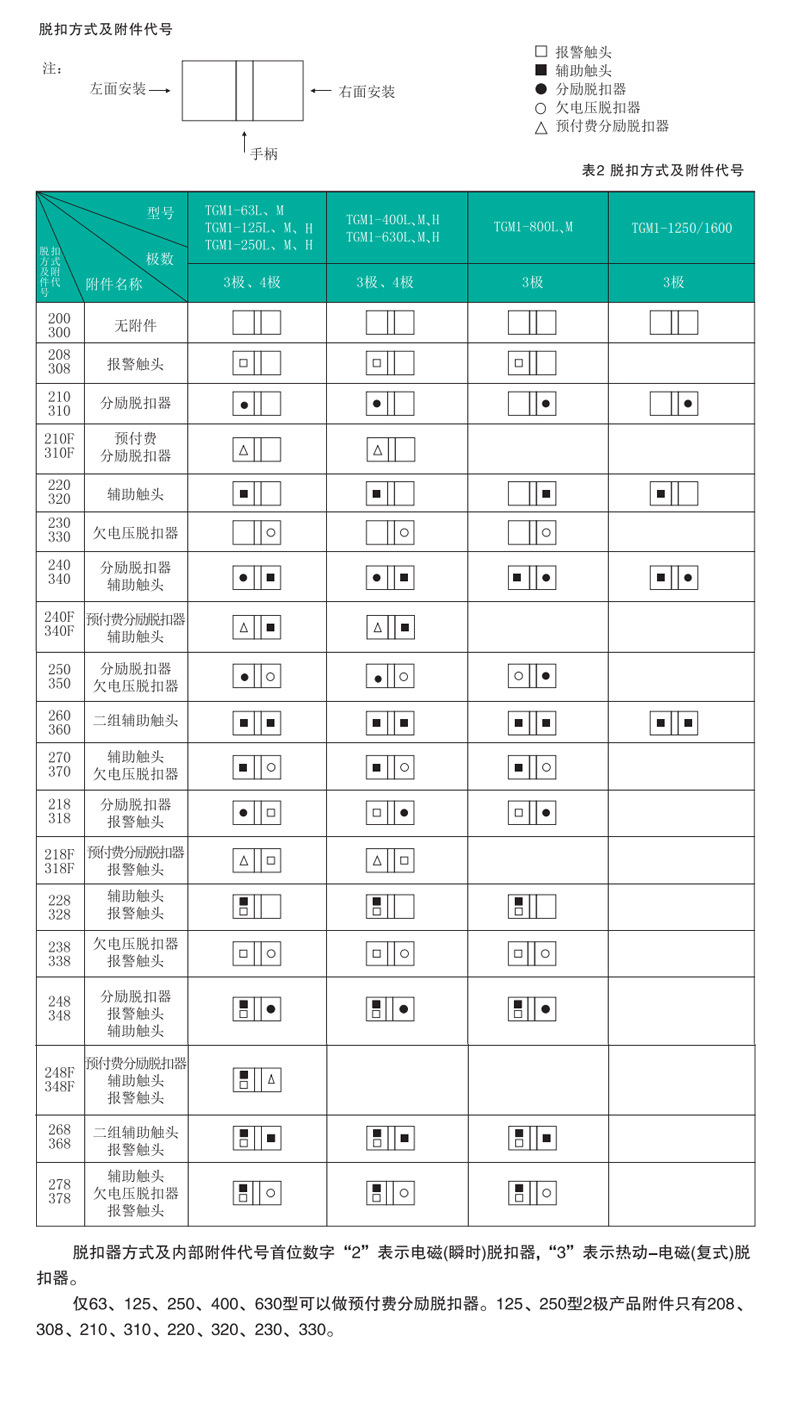 TGM1-63详情_05.jpg