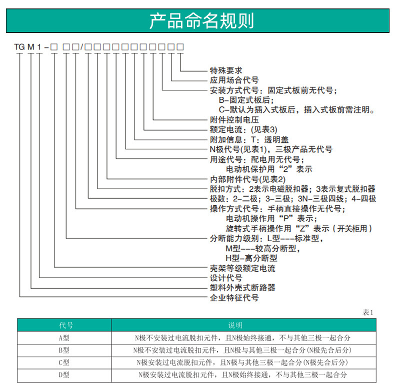 TGM1-63详情_04.jpg