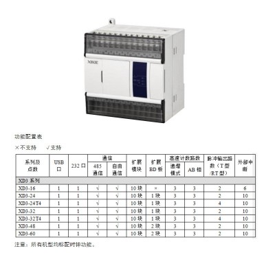 信捷PLC可编程控制器XD3-16T-E 24T-E 32T-E 48T-E 60T-E全新现货图4
