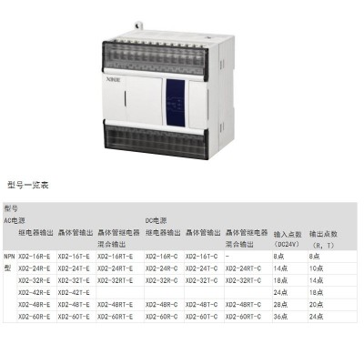 信捷可编程控制器PLC XD2-16T-E 24T-E 32T-E 42T-E 48T-E 60T-E图3