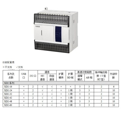 信捷可编程控制器PLC XD2-16T-E 24T-E 32T-E 42T-E 48T-E 60T-E图4
