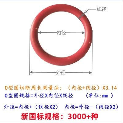 优密硅胶O型密封圈防水圈外径155-200mm*线径2mm耐高温高弹力现图3