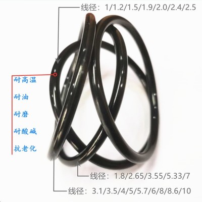 当天发货 美标 日标 英标草绿色氟橡胶O型圈防水密封圈耐高温现货图3