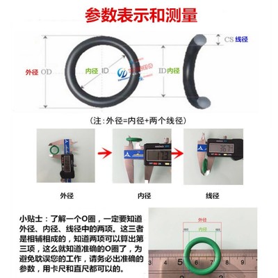 白色硅胶o型圈线径1/1.5外4-40食品级密封圈O型圈透明硅胶密封件图2