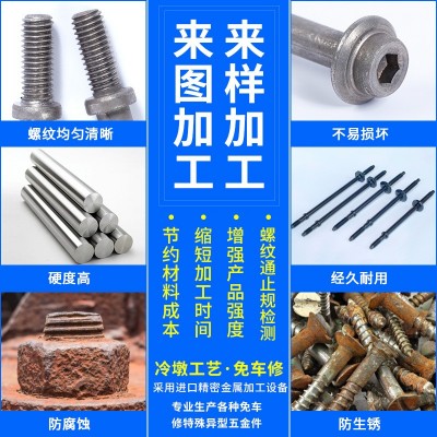 硬度8.8级铁路隧道特长螺丝 六角法兰超长螺丝拉杆紧固件超长螺杆图2
