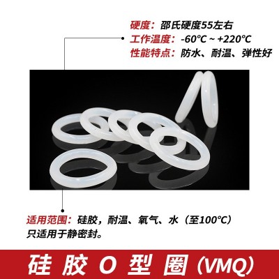 硅胶O型密封圈外径31/32/34/35/36/38/40/42/45/46/50*1.9mm环保图5
