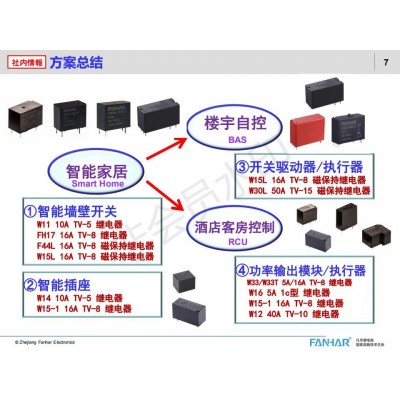 厂家直销16a250v继电器 32f常开继电器 智能家居用12v4脚继电器图2