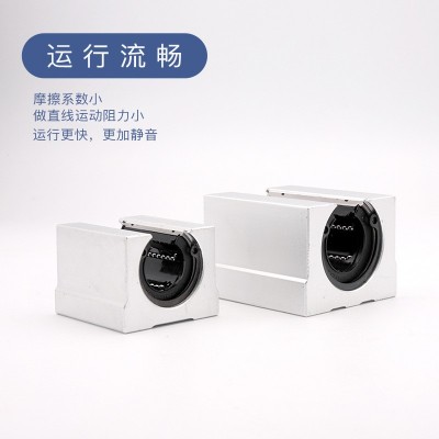 【厂家直销】直线轴承滑块系列 SBR12-40. 大量现货图3