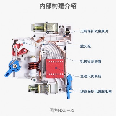 正泰断路器空气开关NXB昆仑小微型DZ47批发官方授权低电气器直销图3