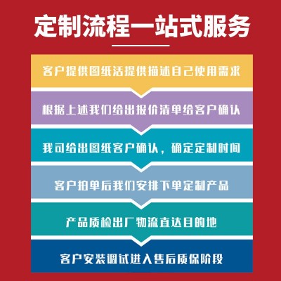 电容补偿柜无功补偿装置自动电容柜变压器低压就地补偿DDJ200Kvar图2