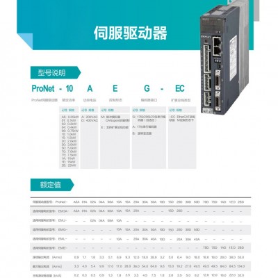 工业自动化埃斯顿伺服电机EMG-15 APB22 伺服驱动器PRONET-E-15图3