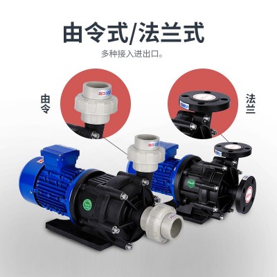 企华耐酸碱腐蚀化工卸料泵卧式电镀电解液循环节能PP氟塑料磁力泵图3