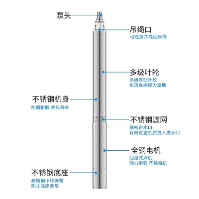 CTT不锈钢深井泵QJD多级潜水泵220V多级离心泵高扬程深井泵图4