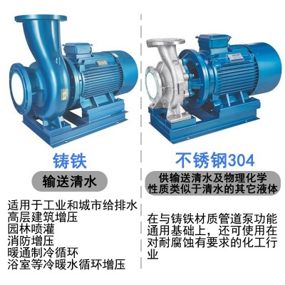 台州ISW单级单吸管道离心泵定制 农用灌溉卧式管道泵冷 却水泵厂图2