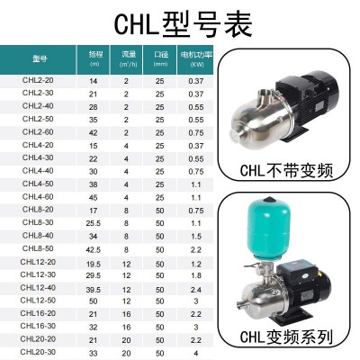 220V/380V卧式多级离心泵 304不锈钢自来水家用增压泵 管道加压泵图3