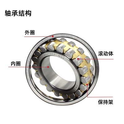ZWZ瓦房店调心滚子轴承23136CA/W33图3